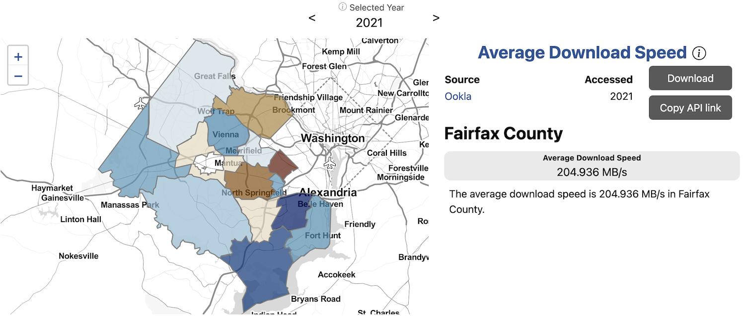 Average download speed in Fairfax County planning districts